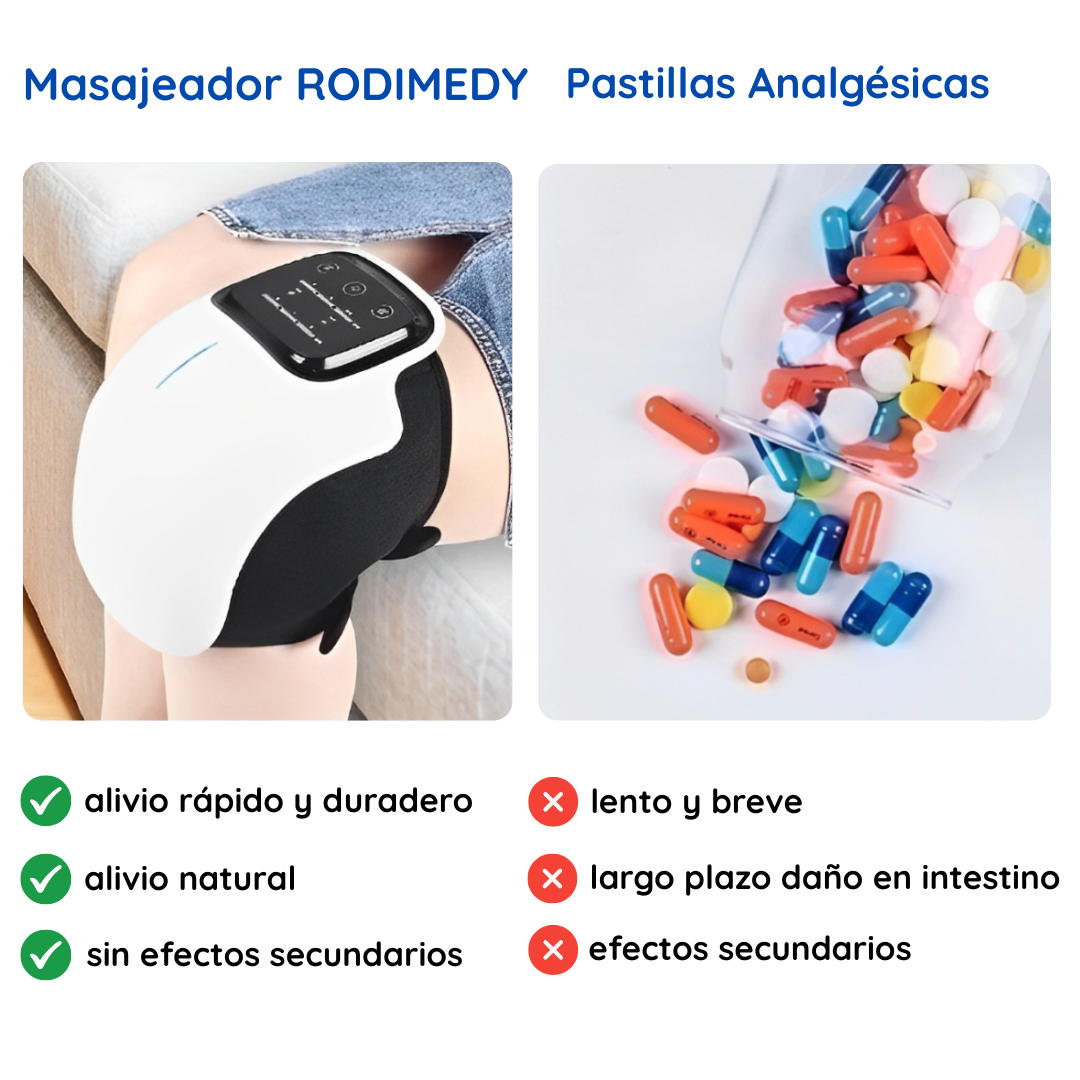 Masajeador Rodimedy - Alivio del Dolor
